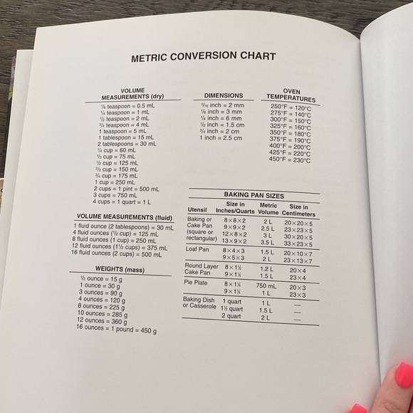 Pil publications air fryer cookbook 115 recipes - Picture 12 of 13